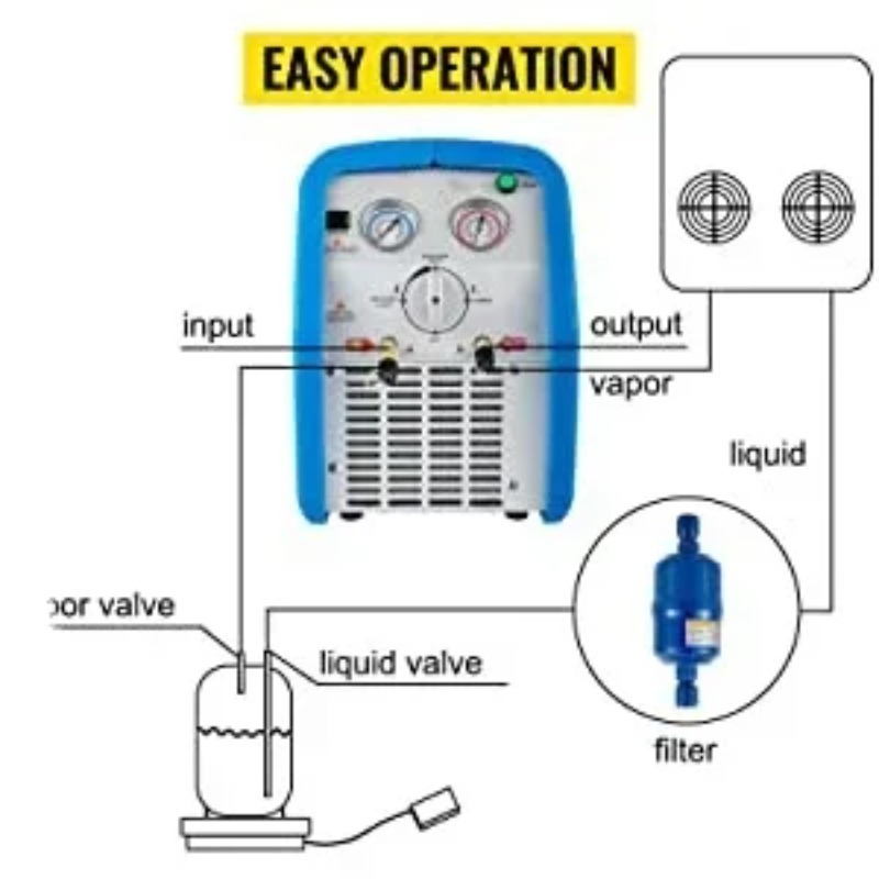 Unidad de Recuperación de Refr - Coolant Flush Machine reseña y precio