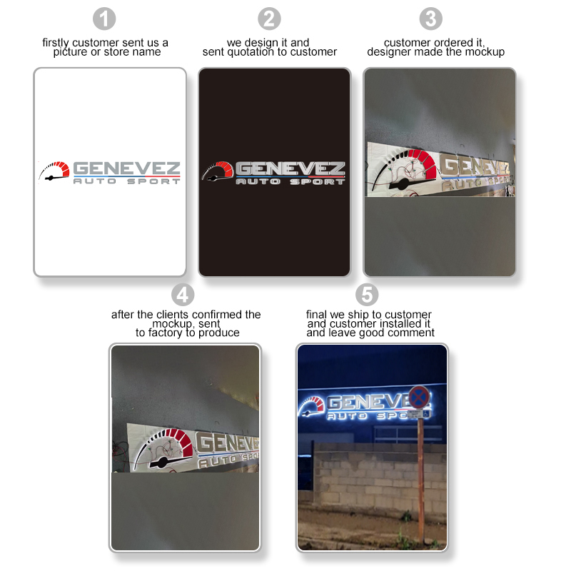 Letrero de Metal con Retroilum - Auto Repair Shop Logo reseña y precio